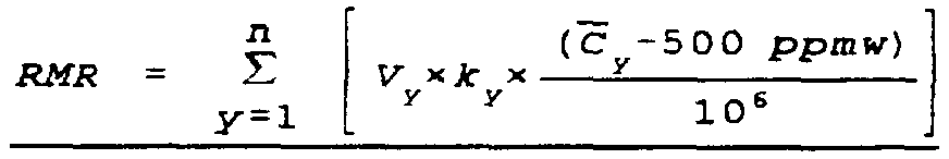 Image 6 within § 66265.1084. Waste Determination Procedures.